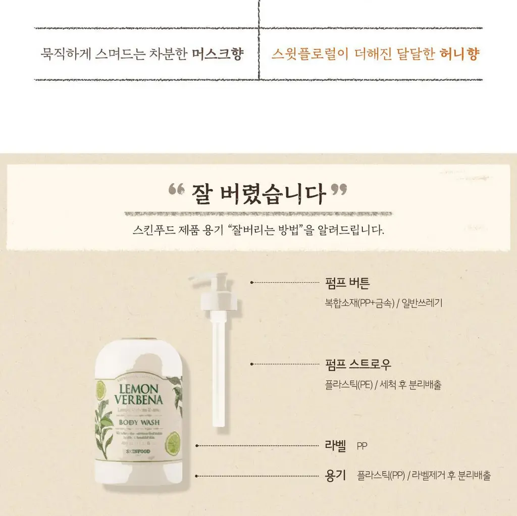 [청량수분] 스킨푸드 레몬 버베나 바디 워시 / 로션 450ml 상세페이지 10